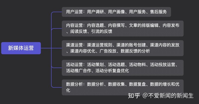 四川文化传播公司怎么选？从品牌策划到活动执行的一份实用指南